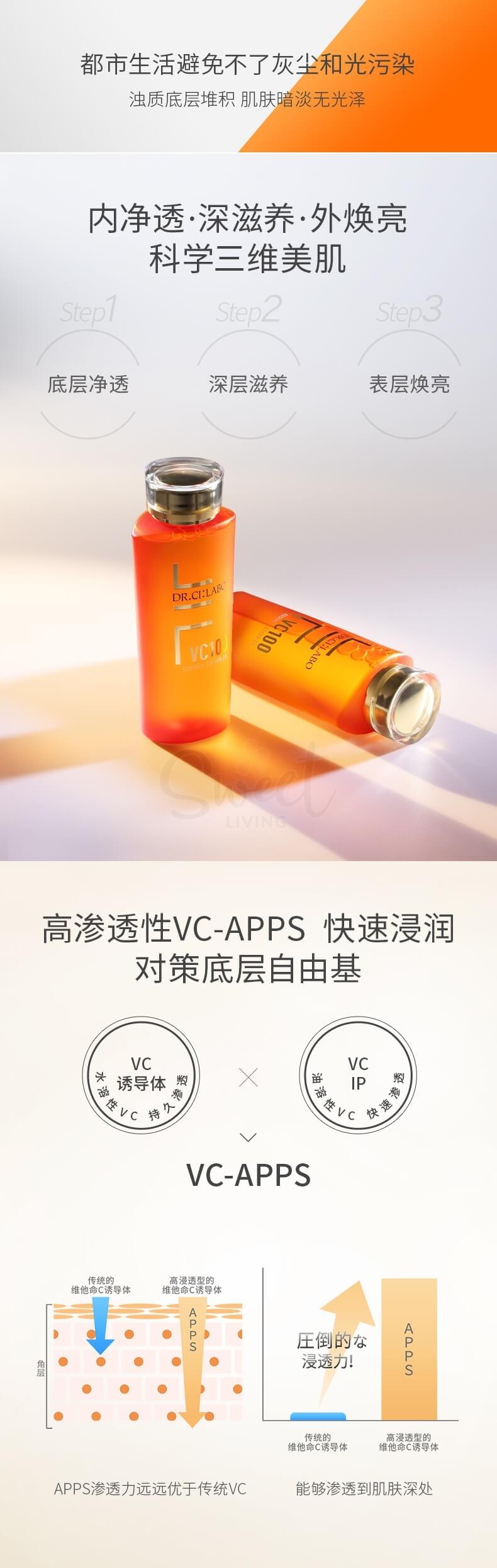 【日本】DR.CI:LABO/ 城野医生 VC精华水 补水保湿深层滋养护肤水 150ml Cosme大赏第二位/LDK毒舌杂志最优 -  - 5@ - Sweet Living