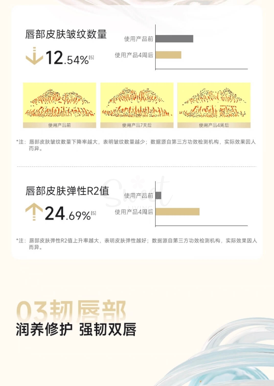 【中国】医美品牌 可复美 胶原唇膜 重组胶原蛋白滋润保湿淡唇纹 12g -  - 7@ - Sweet Living