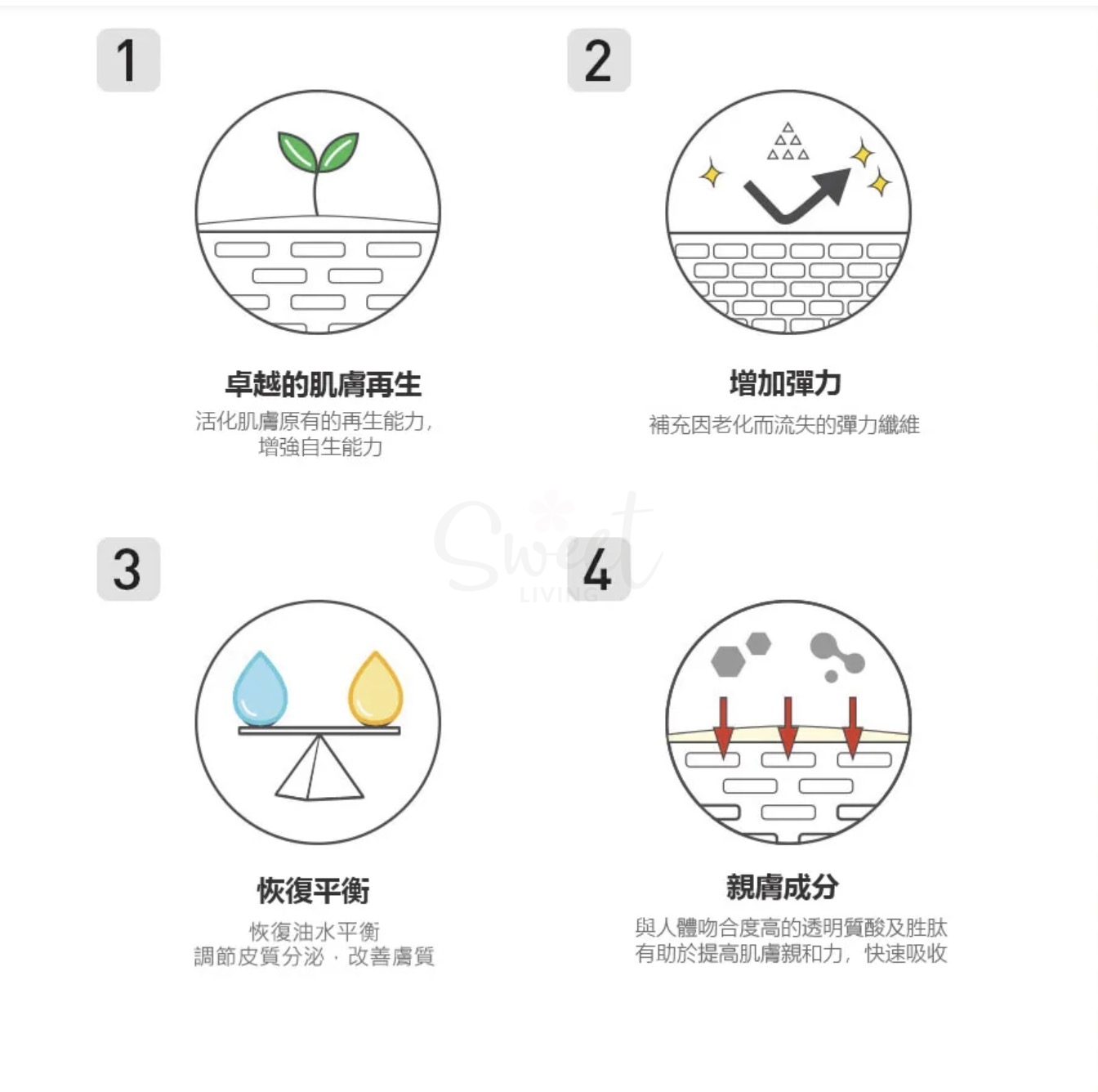 【韩国】WONJIN EFFECT 原辰 绿色吊瓶 童颜焕颜滋养玻尿酸 补水舒缓提亮面膜  十片/盒 -  - 3@ - Sweet Living