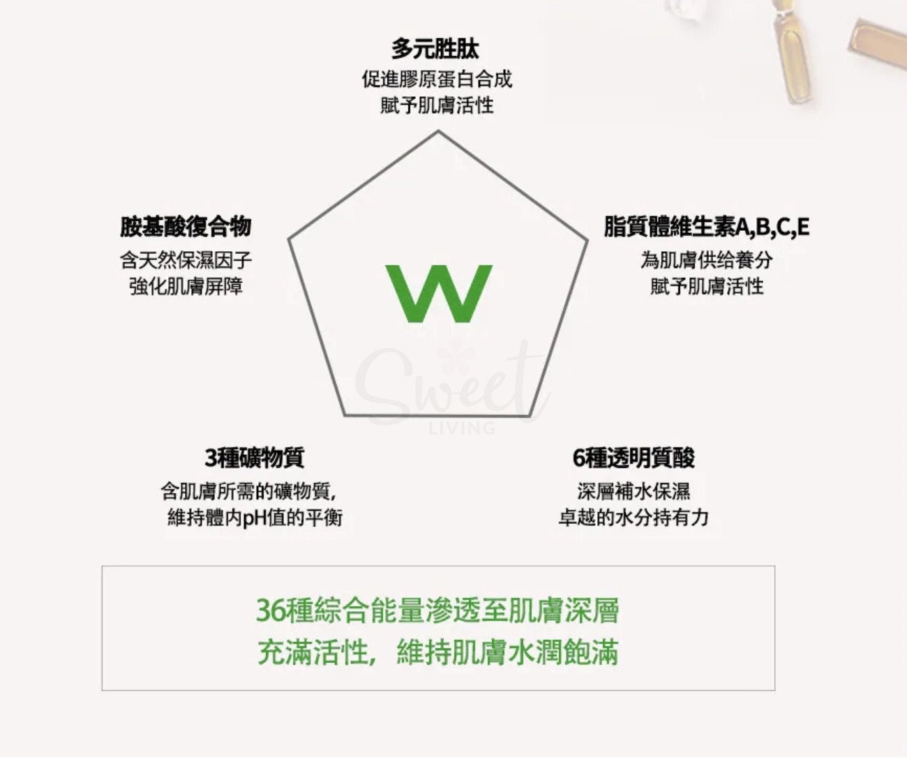 【韩国】WONJIN EFFECT 原辰 绿色吊瓶 童颜焕颜滋养玻尿酸 补水舒缓提亮面膜  十片/盒 -  - 4@ - Sweet Living
