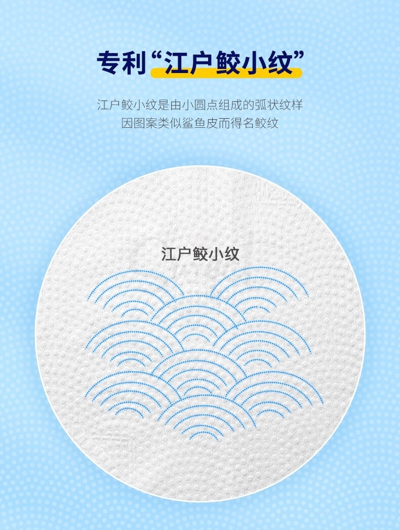 【日本】ITO 艾特柔 珍珠棉柔 一次性浴巾旅行毛巾洗脸巾套裝 (浴巾1枚+面巾2枚) -  - 4@ - Sweet Living