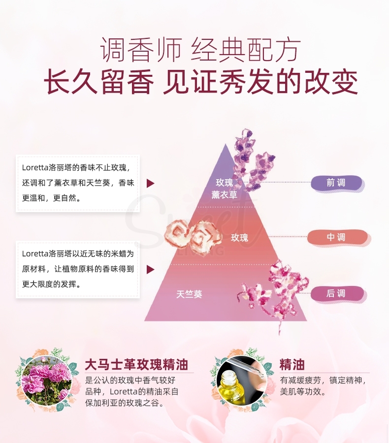 【日本】Loretta 玫瑰护发精油 滋润护发不油腻 发油 Loretta Base Care Oil 120ml -  - 6@3 - Sweet Living